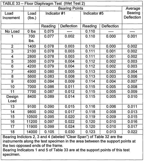 imperial sheet metal ltd|metal stud size chart imperial.